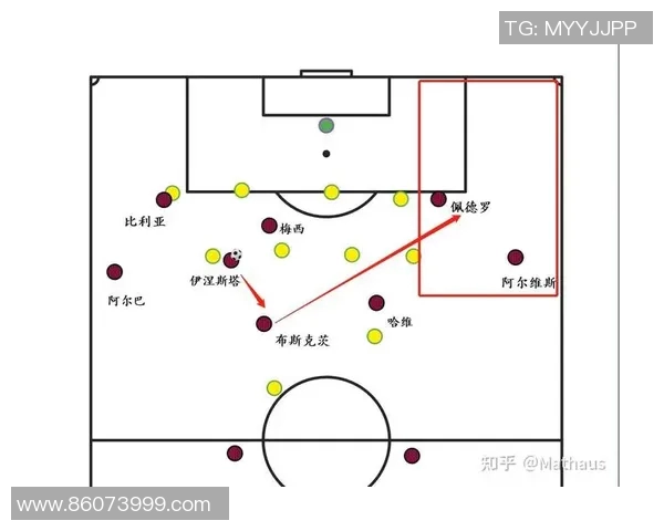 深入分析北京足球队的进攻战术及其在比赛中的应用与效果